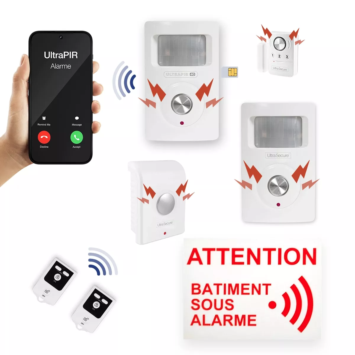 Kit alarme SECURE anti intrusion sans fil GSM - BT Security