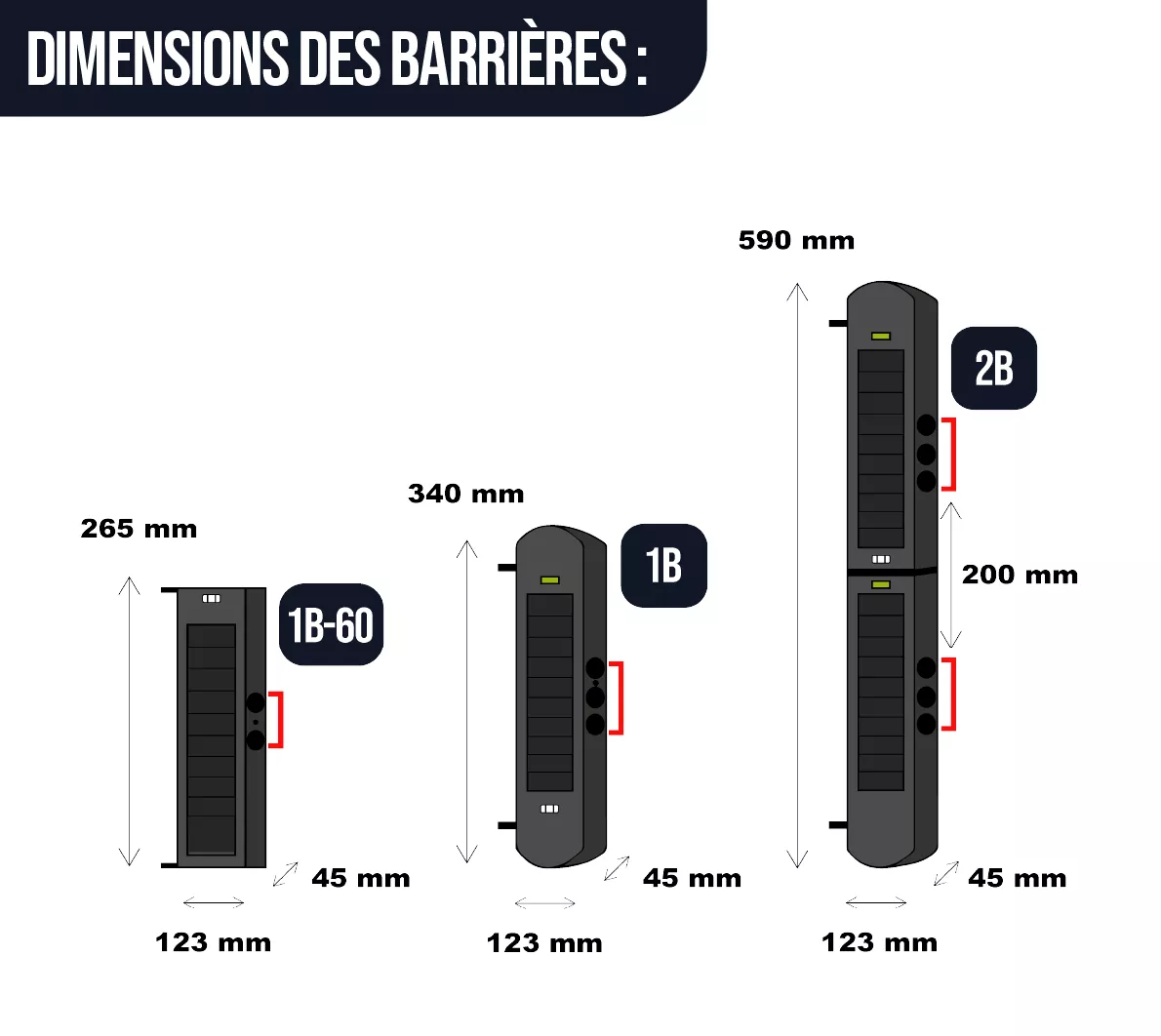 Nos différentes tailles de barrières 1B-60, 1B et 2B