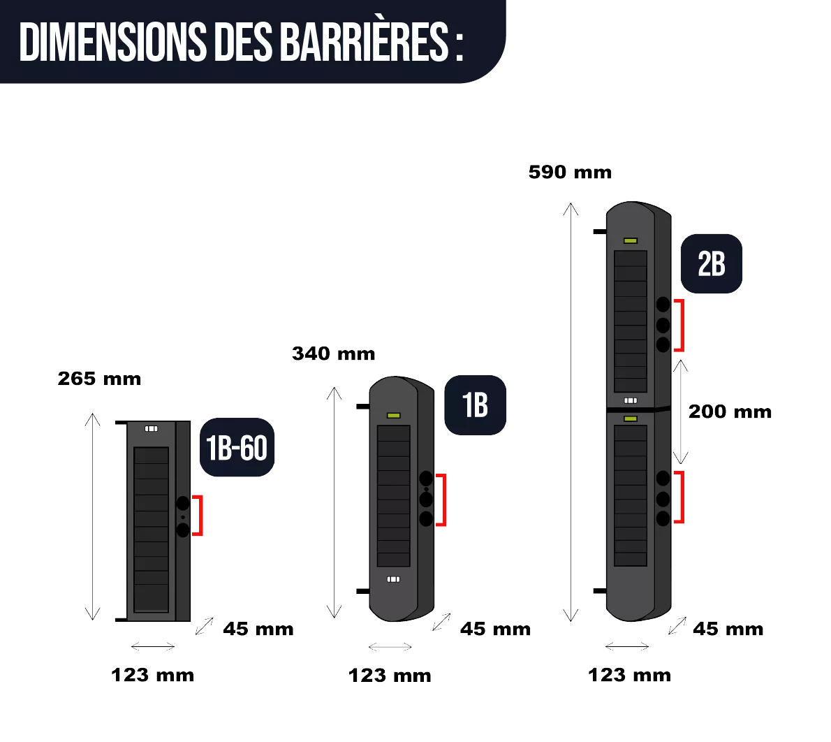 Nos différentes tailles de barrières 1B, 1B-60 et 2B