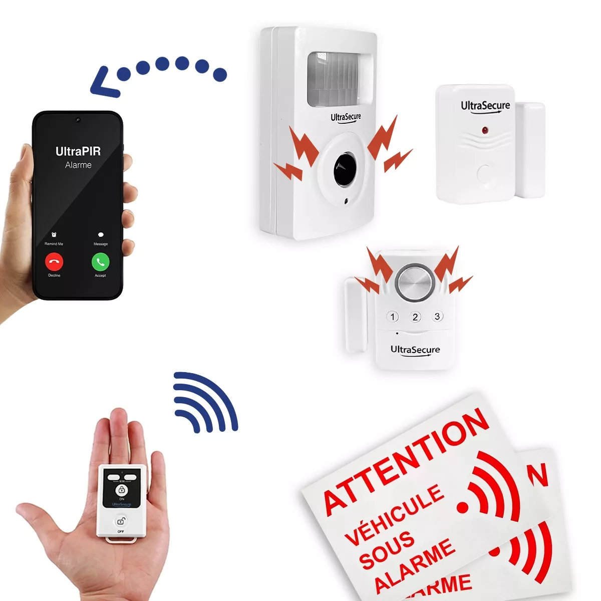 Kits avec alerte directement sur votre téléphone (GSM