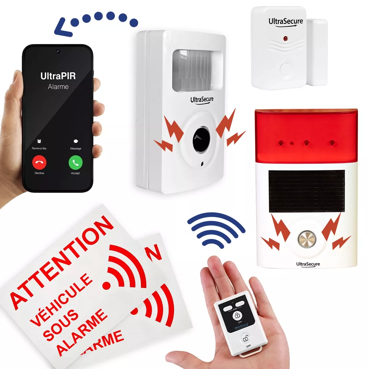 ALARME CAMPING/MOBIL-HOME/GARAGE Kit 2 zones alarme GSM 3G sans