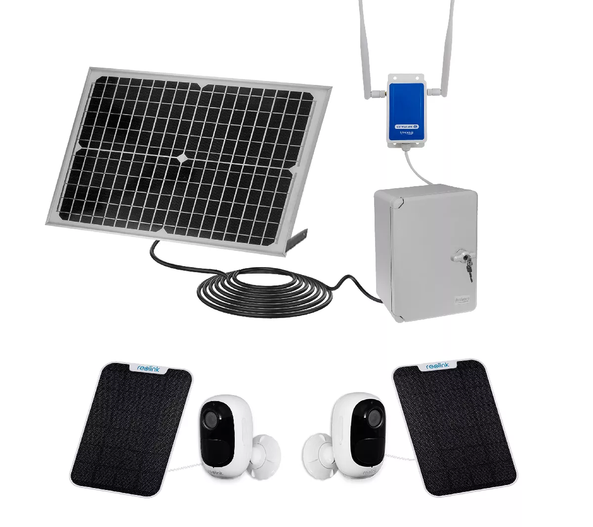 Kit vidéosurveillance 3G 4G autonome solaire avec 2