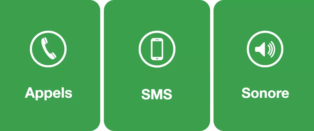 Différents types d'alertes GSM : Appels, SMS et alerte sonore