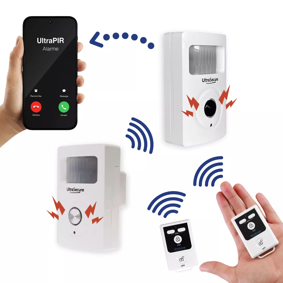 ZONAN kit système d39alarme de sécurité domestique intelligesnt GSMG20 SIM  TUYA détecteur de mouvement sans PRISE AMÉRICAINE E