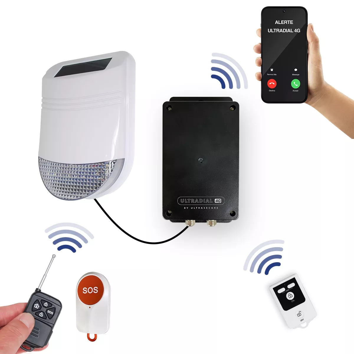 alarme sans fil GSM avec sirène déportée et détecteurs de fumée