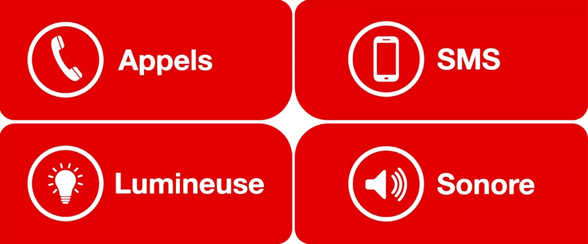Différents types d'alertes de fumée et seuil de chaleur : Appels et SMS, alerte lumineuse et sonore