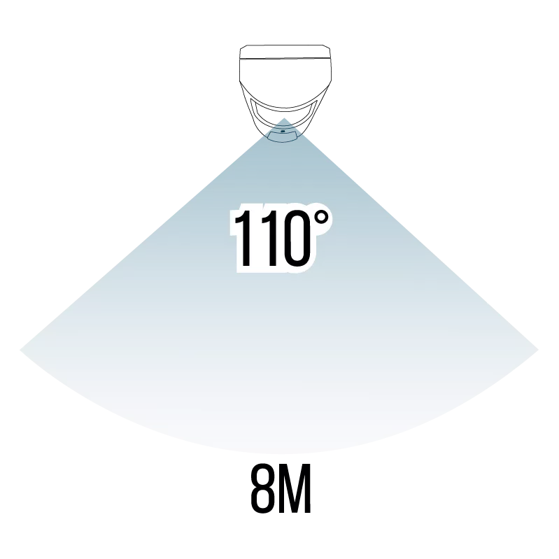 Angle de détection horizontal impressionnant de 110° sur 8 mètres