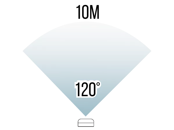 Angle de détection horizontal impressionnant de 120°